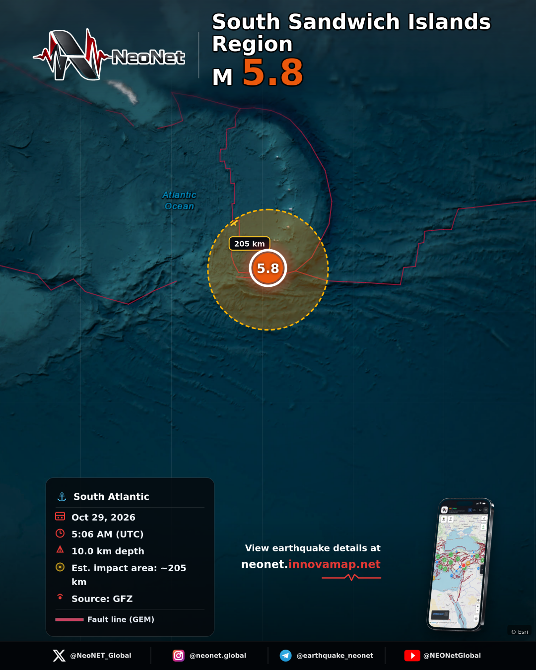 South Sandwich Islands region