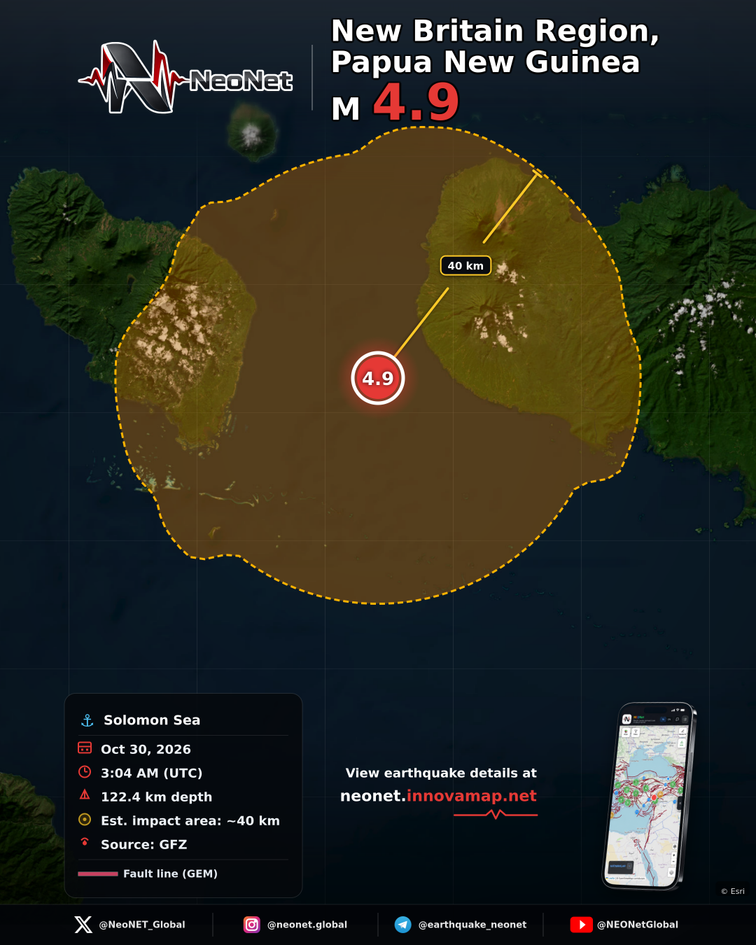 New Britain Region, Papua New Guinea