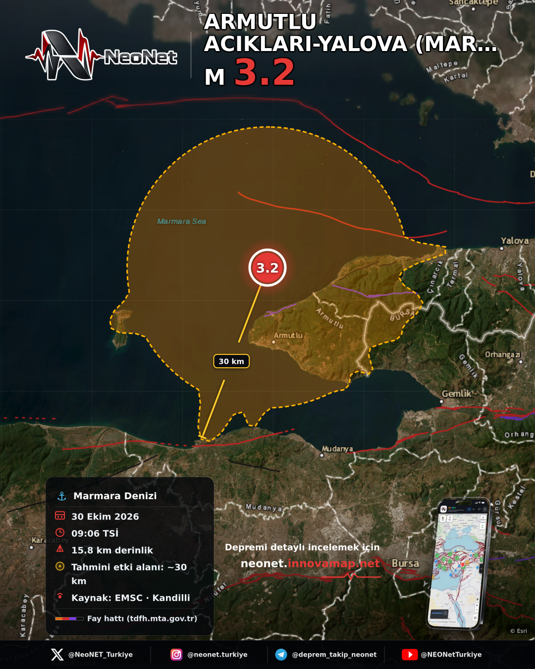 ARMUTLU ACIKLARI-YALOVA (MARMARA DENIZI)
