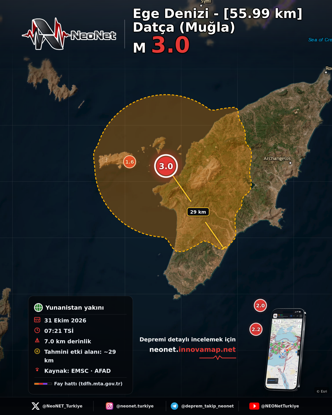 Ege Denizi - [55.99 km] Datça (Muğla)