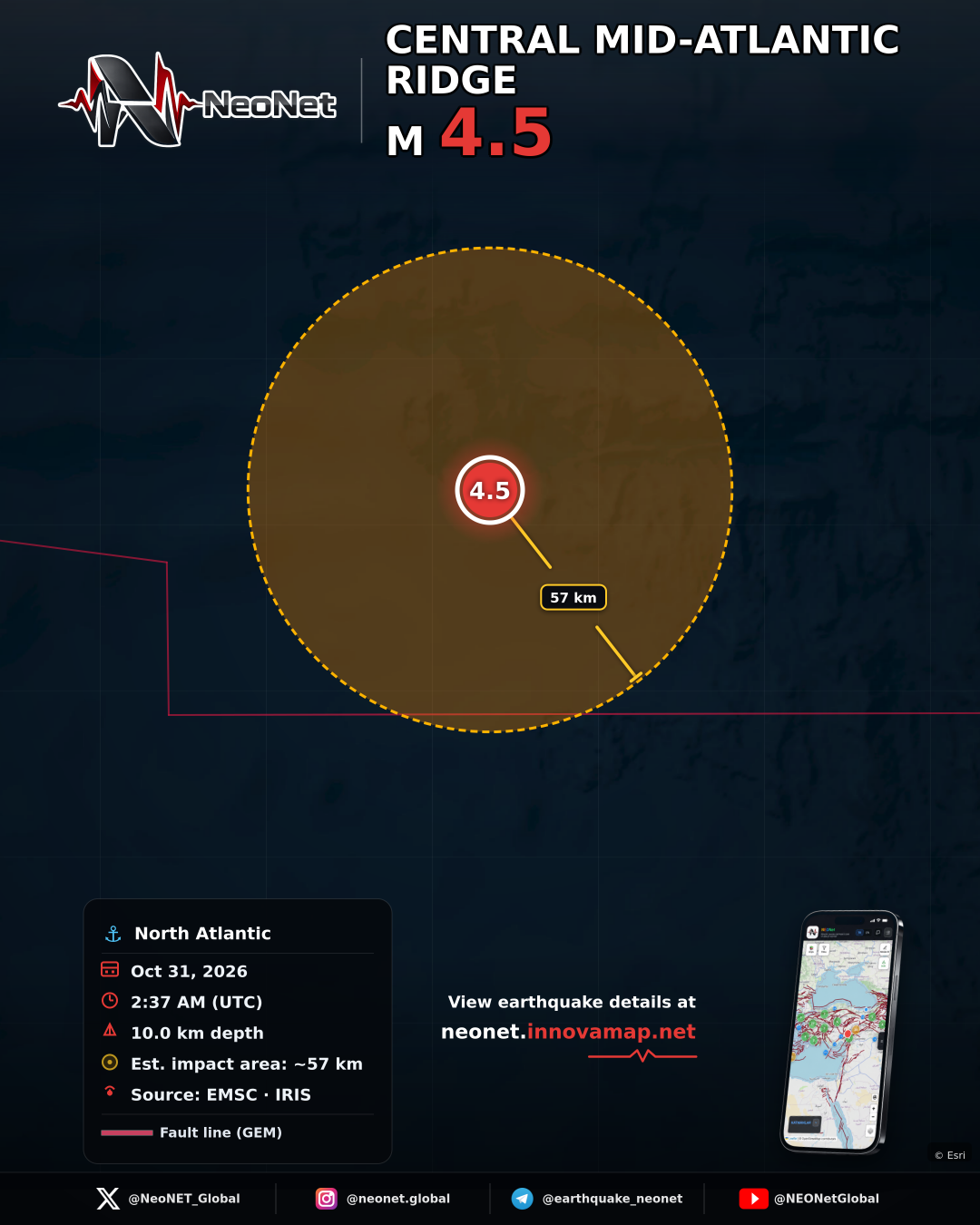 central Mid-Atlantic Ridge
